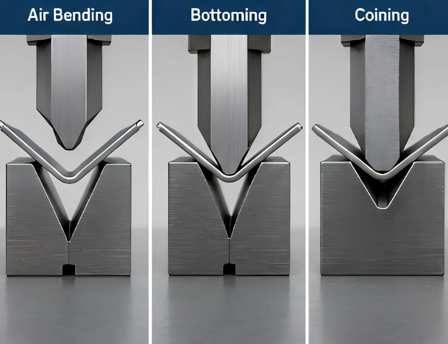 Press brake air bending, bottoming and coining methods